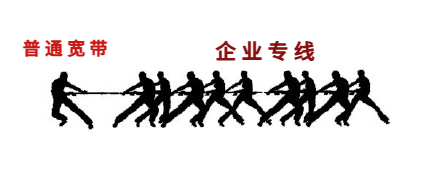 中小企業(yè)是選擇普通帶寬還是企業(yè)專線？