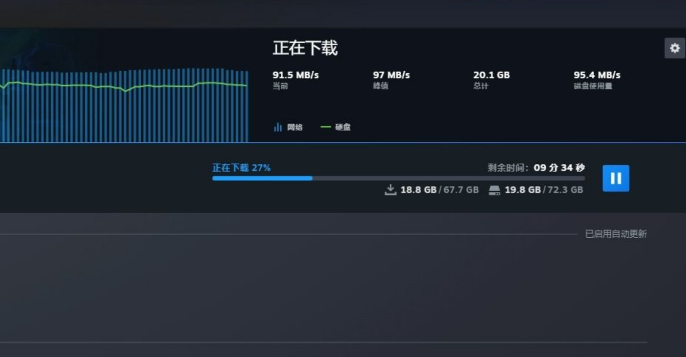 為什么1000M和300M下載速度差不多? 為什么1000M和300M下載速度差不多?