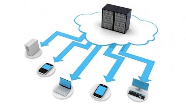 企業(yè)網(wǎng)為什么要劃分VLAN? 企業(yè)網(wǎng)為什么要劃分VLAN?
