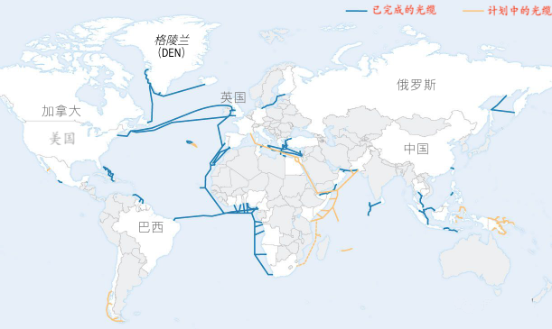 什么是PEACE海底光纜?