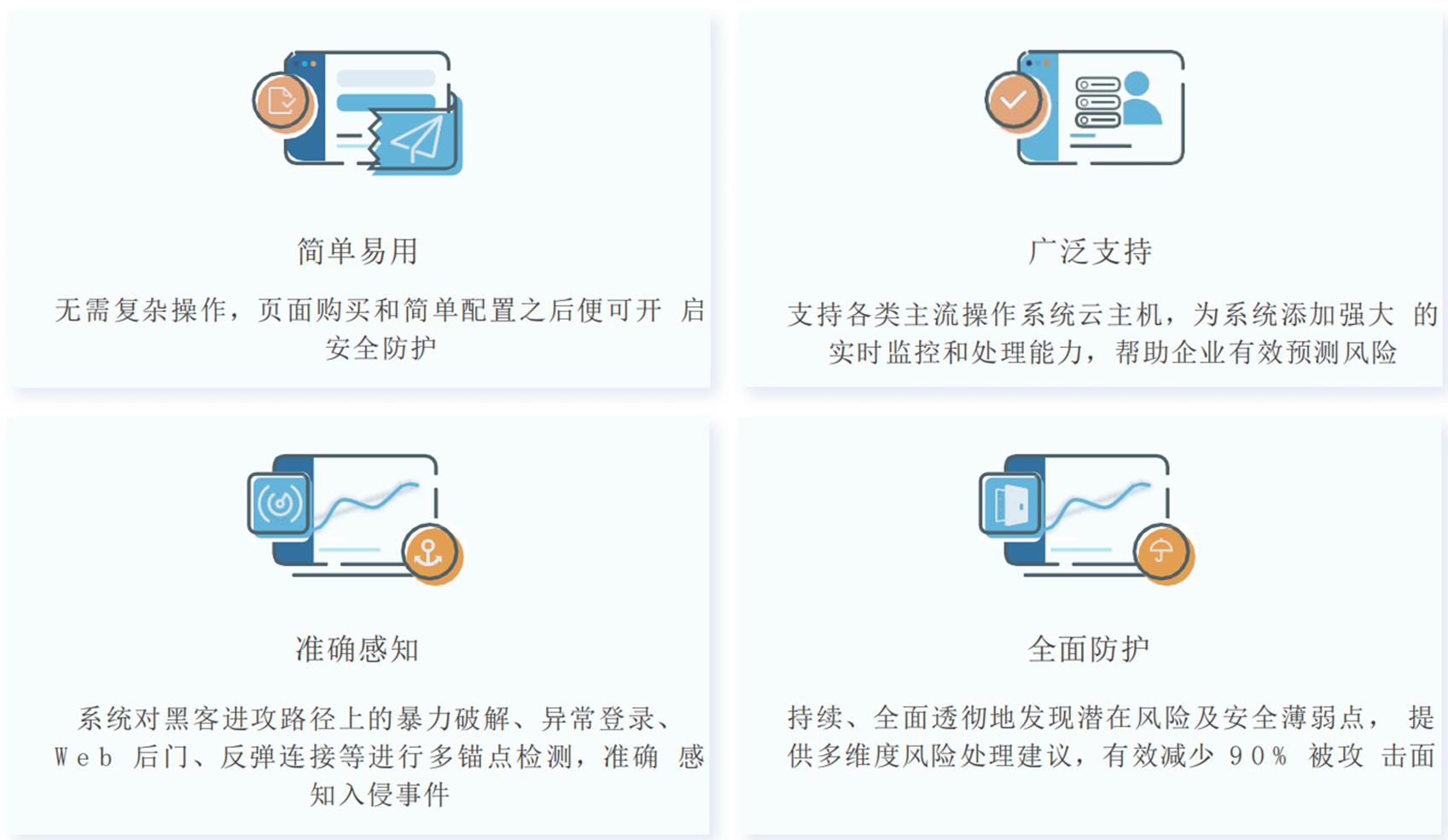 云主機(jī)安全 | 億聯(lián)云安全，助力企業(yè)安全上云