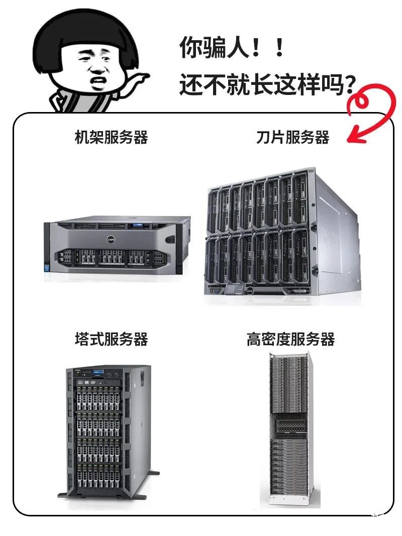 服務(wù)器面目全非？不，是全新進化！