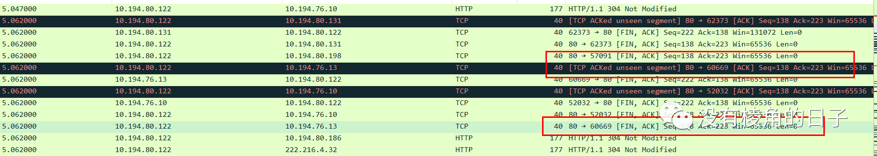 TCP協(xié)議以及常見問題報(bào)文分析