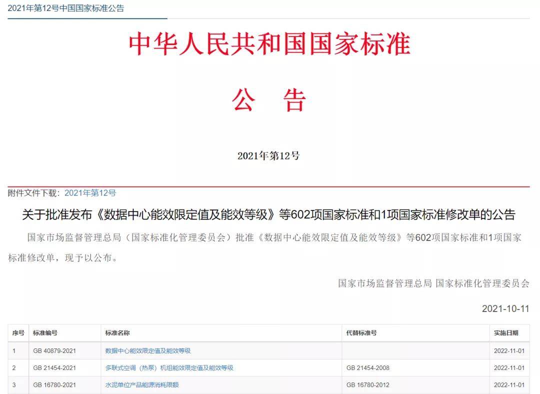 《數(shù)據(jù)中心能效限定值及能效等級》國家強(qiáng)制性能效標(biāo)準(zhǔn)正式發(fā)布