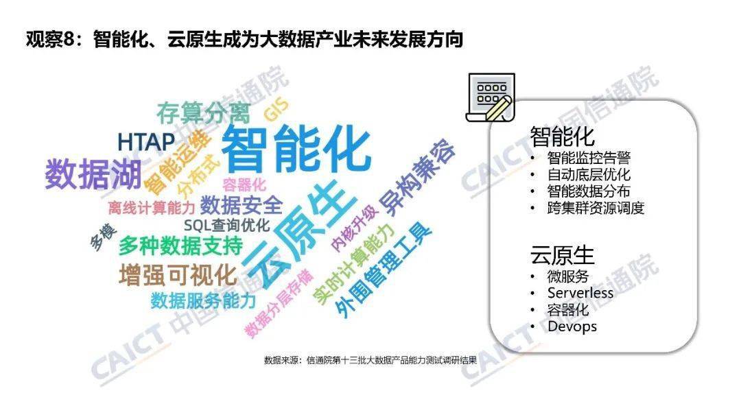 中國信通院大數(shù)據(jù)產(chǎn)品能力評測觀察